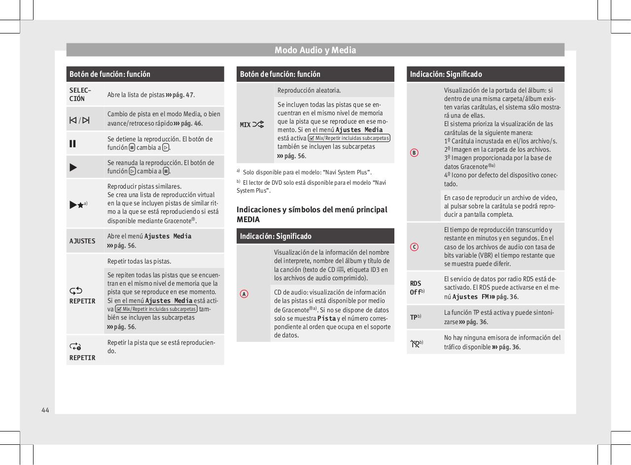 Vista previa del archivo PDF msplus-ns-nsplus-leon-05-17-es.pdf