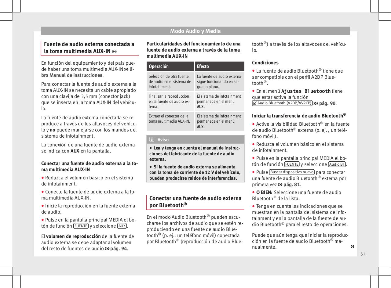 Vista previa del archivo PDF msplus-ns-nsplus-leon-05-17-es.pdf