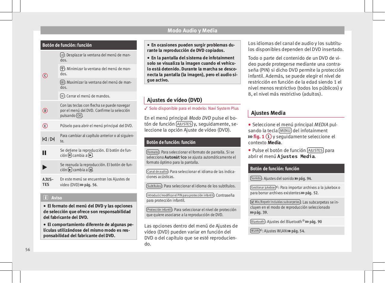 Vista previa del archivo PDF msplus-ns-nsplus-leon-05-17-es.pdf