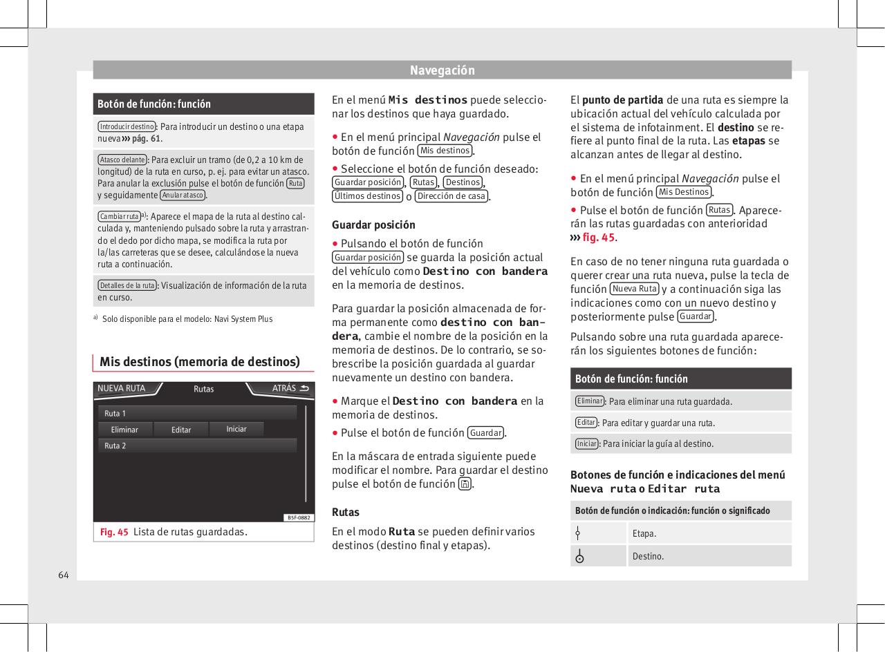 Vista previa del archivo PDF msplus-ns-nsplus-leon-05-17-es.pdf