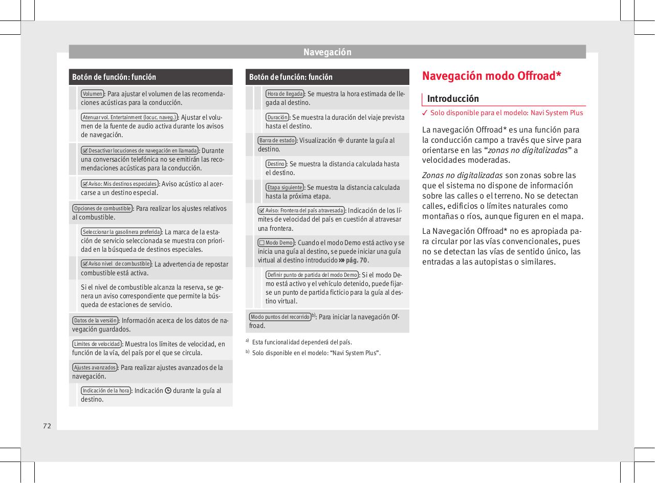 Vista previa del archivo PDF msplus-ns-nsplus-leon-05-17-es.pdf