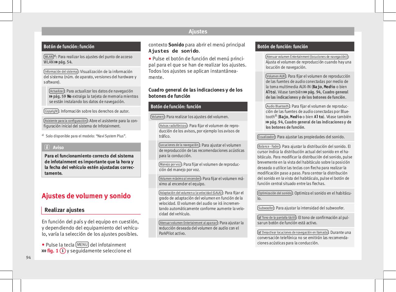 Vista previa del archivo PDF msplus-ns-nsplus-leon-05-17-es.pdf