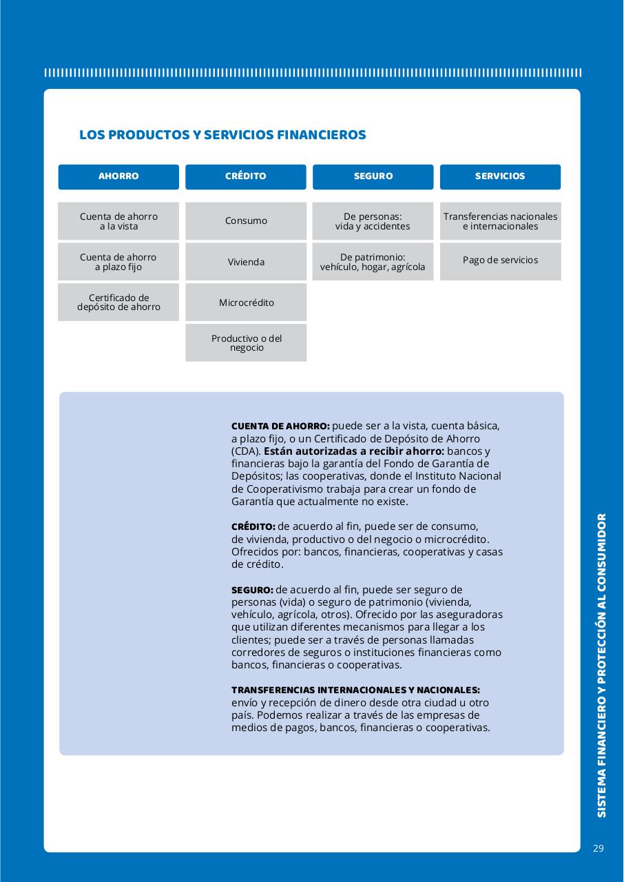 Vista previa del archivo PDF educaci-n-financiera-para-j-venes-y-adultos-cuaderno-del-participante.pdf
