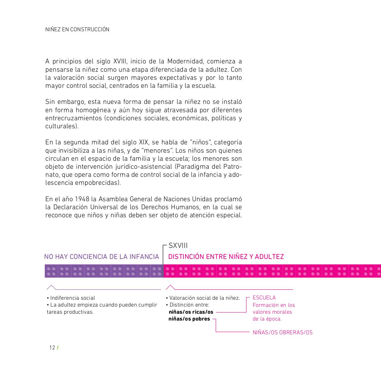 Vista previa del archivo PDF cuadernillo-digital-ninez-en-construcci-n-1.pdf