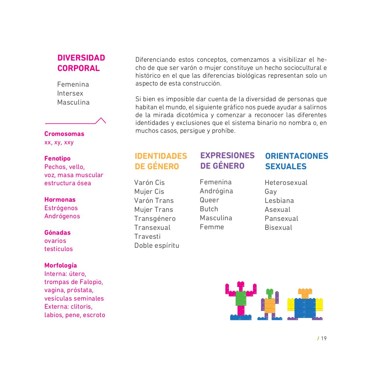 Vista previa del archivo PDF cuadernillo-digital-ninez-en-construcci-n-1.pdf