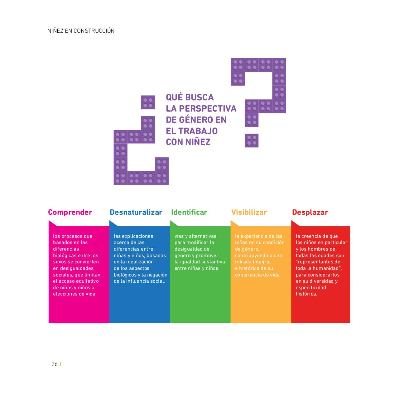 Vista previa del archivo PDF cuadernillo-digital-ninez-en-construcci-n-1.pdf