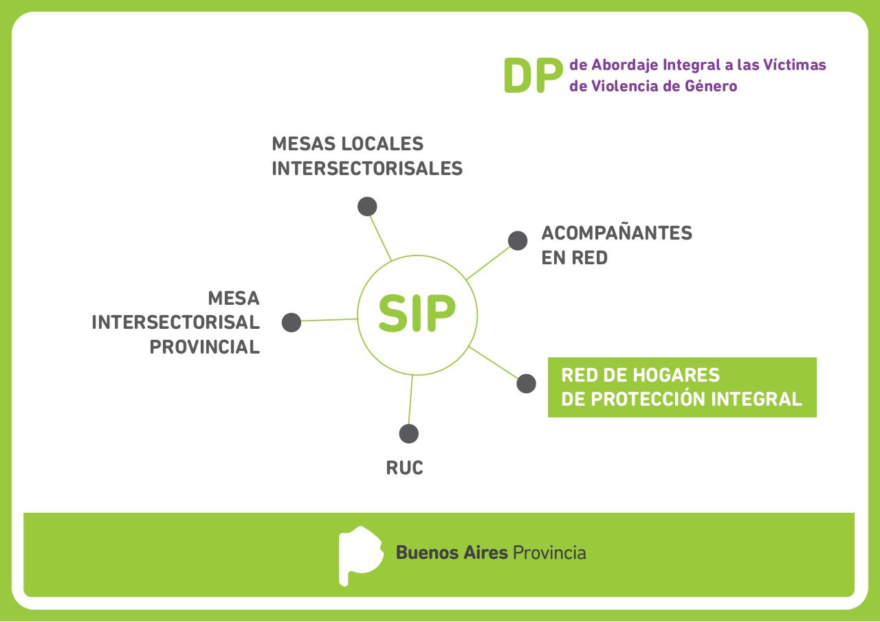 Vista previa del archivo PDF red-de-hogares-2017.pdf
