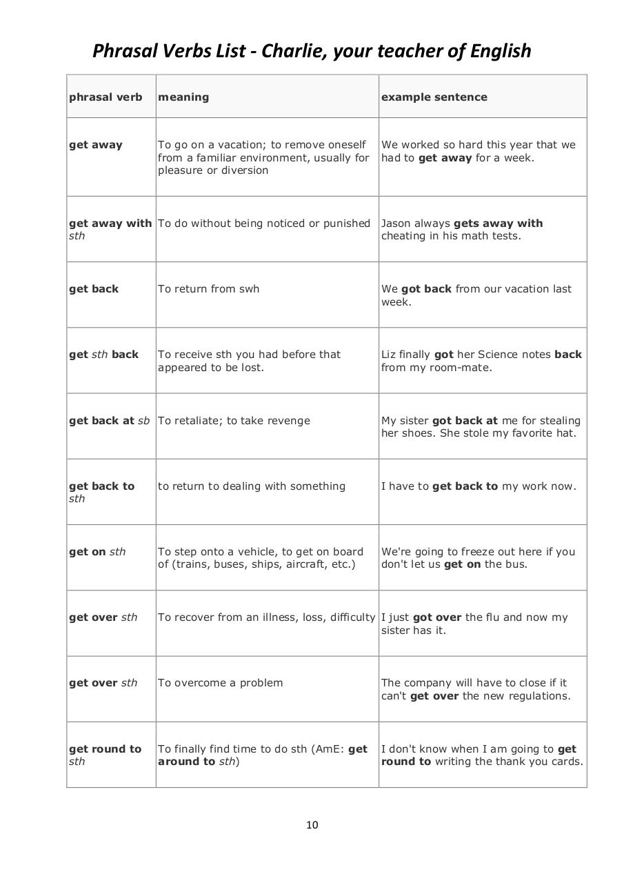 Vista previa del archivo PDF 1-phrasal-verbs-3.pdf