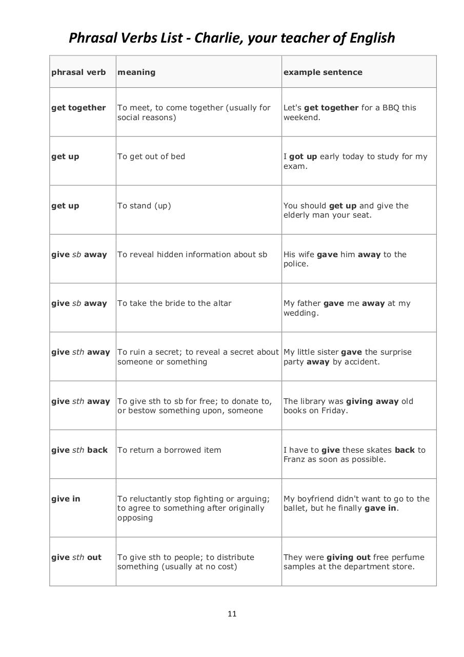 Vista previa del archivo PDF 1-phrasal-verbs-3.pdf