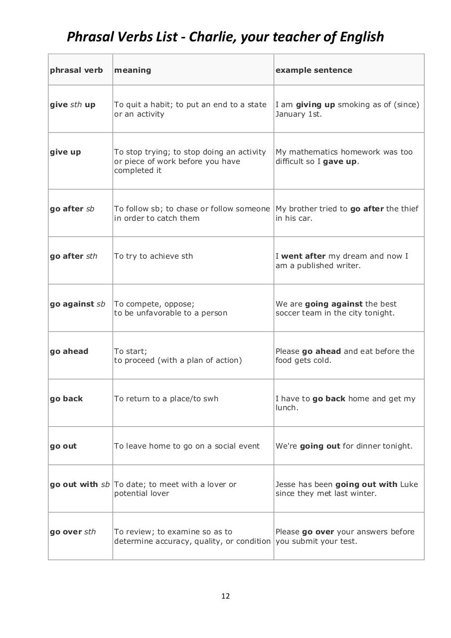 Vista previa del archivo PDF 1-phrasal-verbs-3.pdf