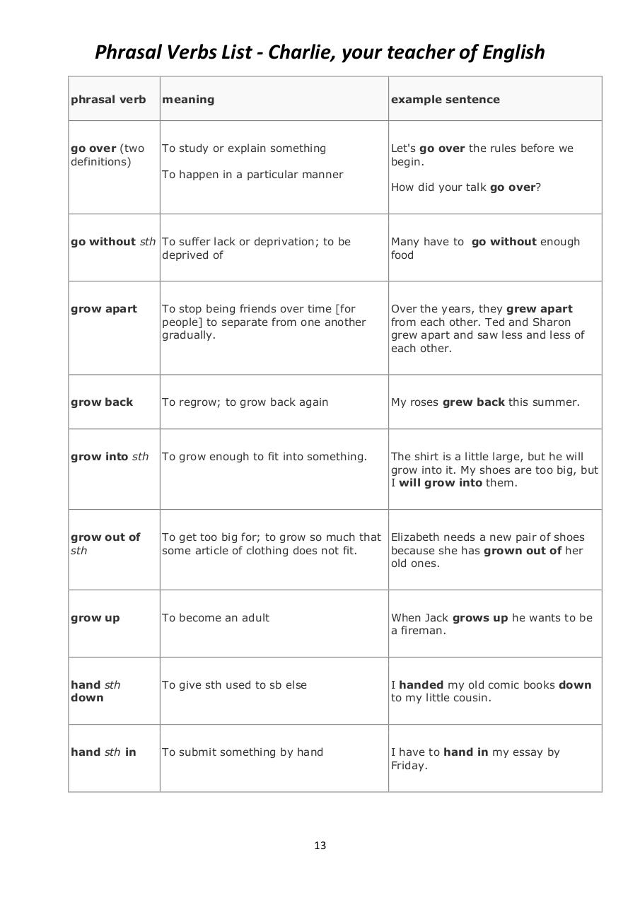 Vista previa del archivo PDF 1-phrasal-verbs-3.pdf