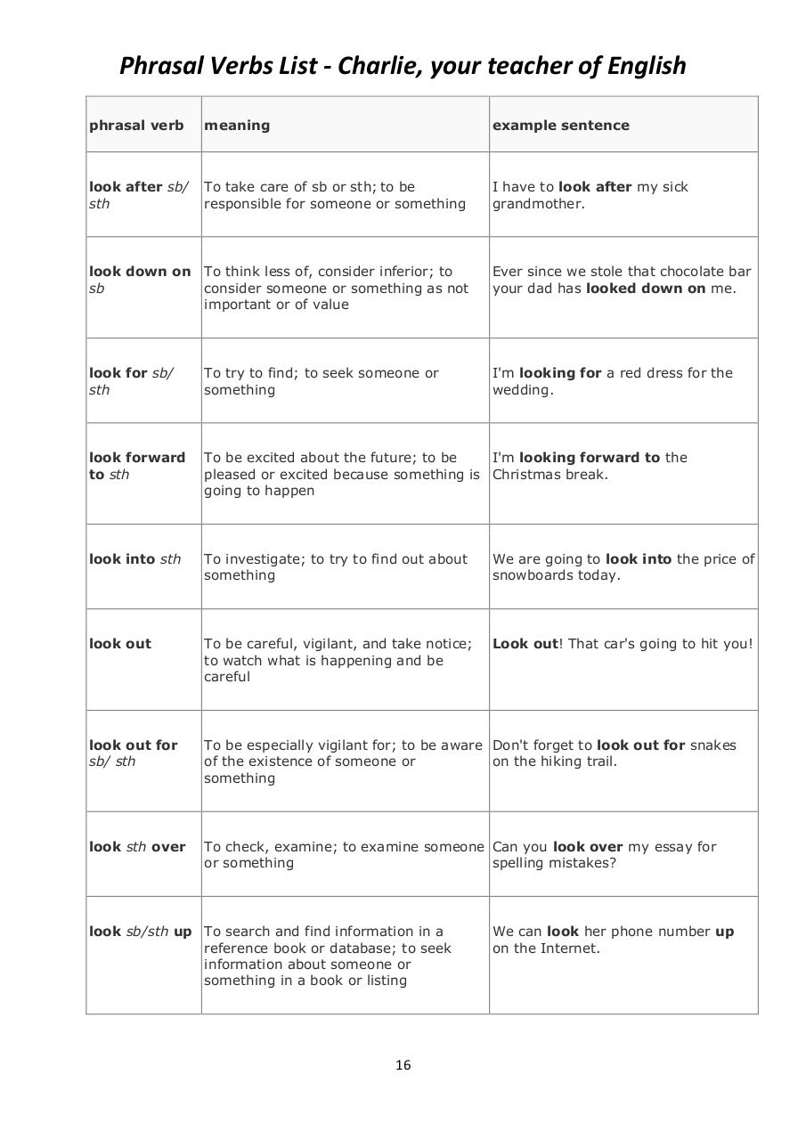 Vista previa del archivo PDF 1-phrasal-verbs-3.pdf