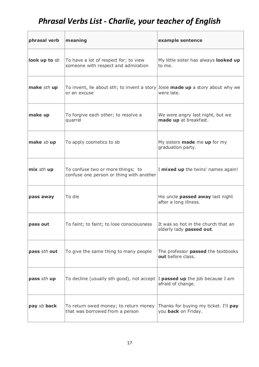 Vista previa del archivo PDF 1-phrasal-verbs-3.pdf