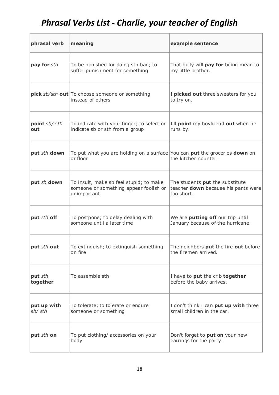 Vista previa del archivo PDF 1-phrasal-verbs-3.pdf
