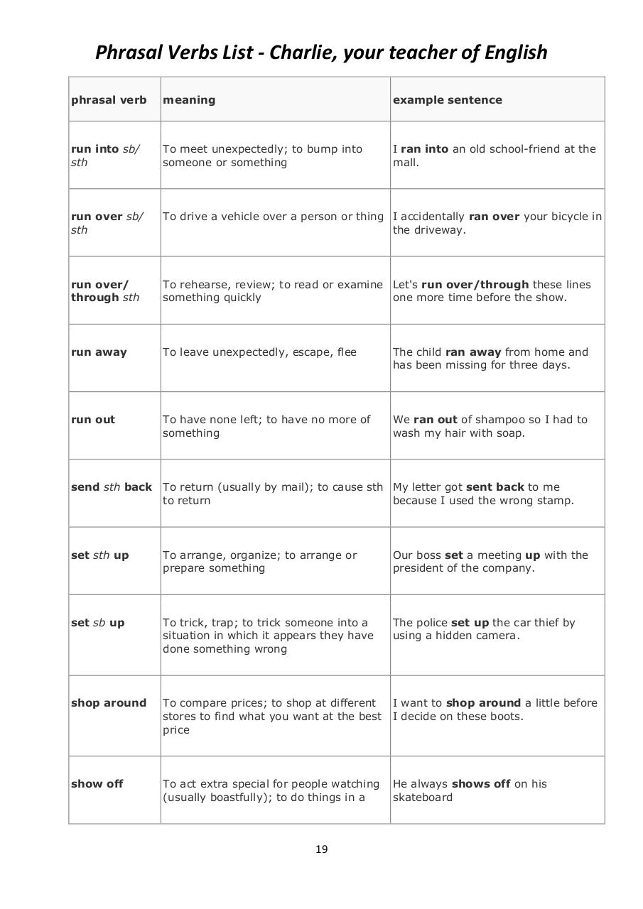Vista previa del archivo PDF 1-phrasal-verbs-3.pdf