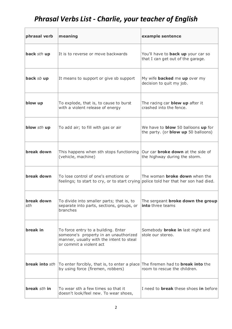 Vista previa del archivo PDF 1-phrasal-verbs-3.pdf
