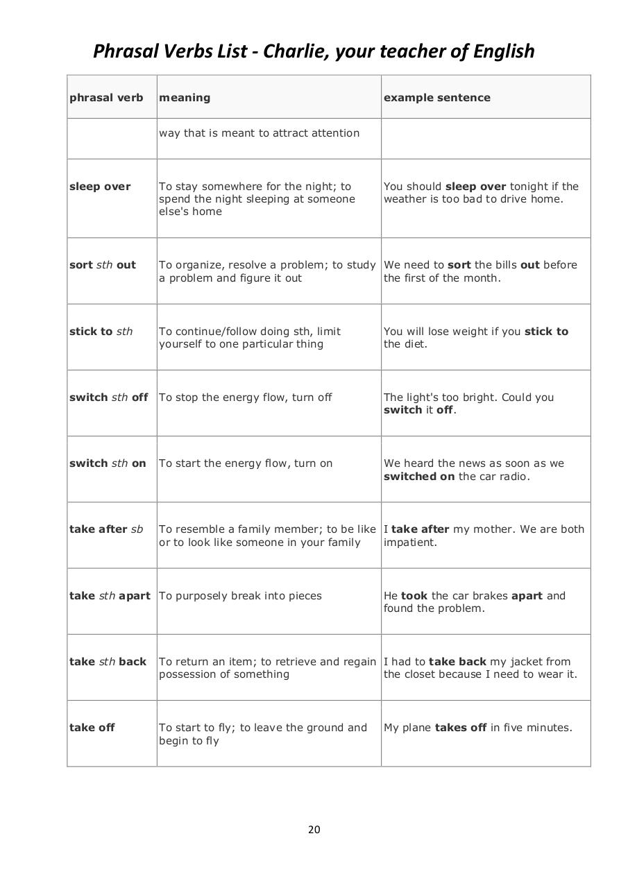 Vista previa del archivo PDF 1-phrasal-verbs-3.pdf