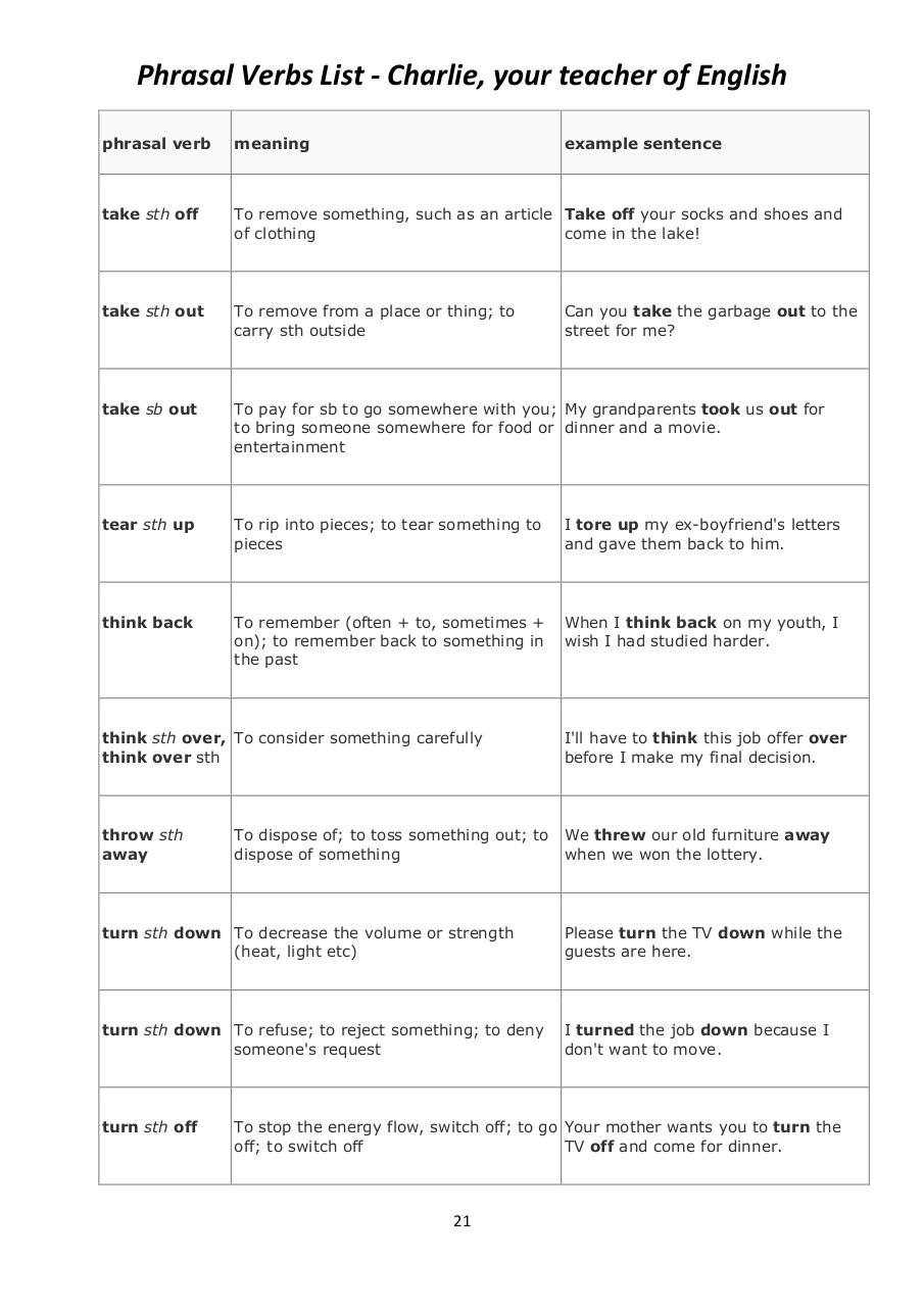 Vista previa del archivo PDF 1-phrasal-verbs-3.pdf