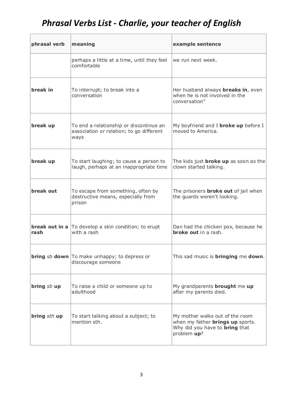 Vista previa del archivo PDF 1-phrasal-verbs-3.pdf