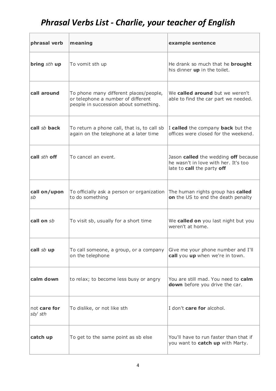 Vista previa del archivo PDF 1-phrasal-verbs-3.pdf