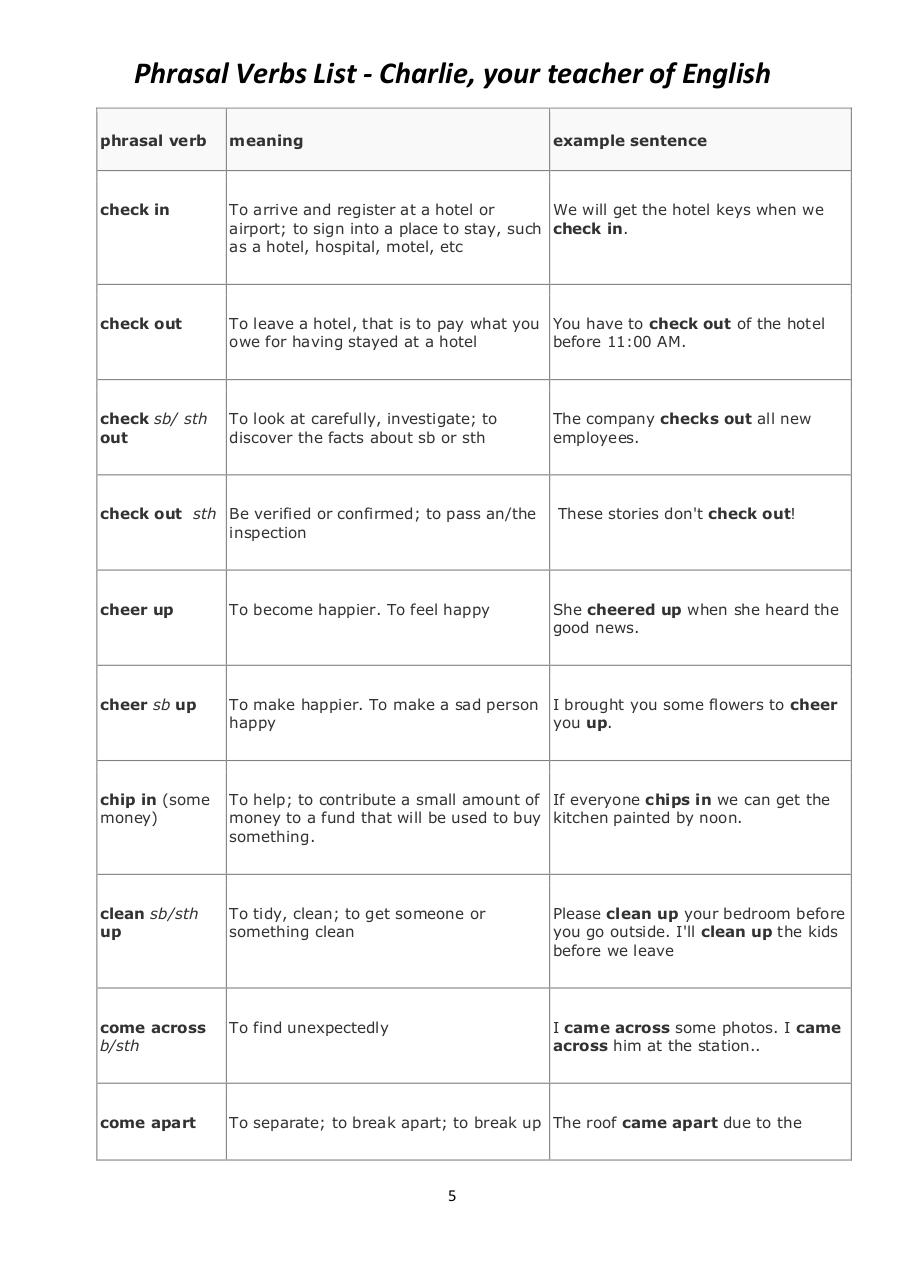 Vista previa del archivo PDF 1-phrasal-verbs-3.pdf