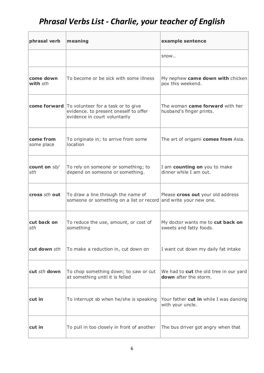 Vista previa del archivo PDF 1-phrasal-verbs-3.pdf