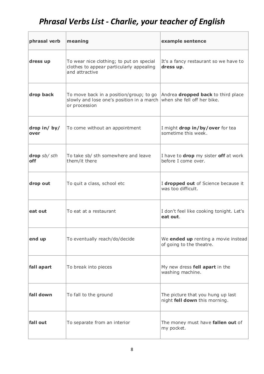 Vista previa del archivo PDF 1-phrasal-verbs-3.pdf