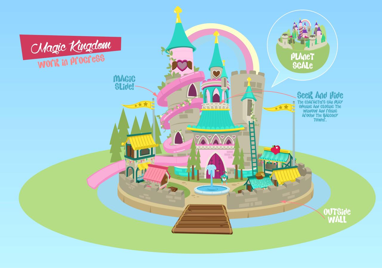 Vista previa del archivo PDF conceptos-globales.pdf