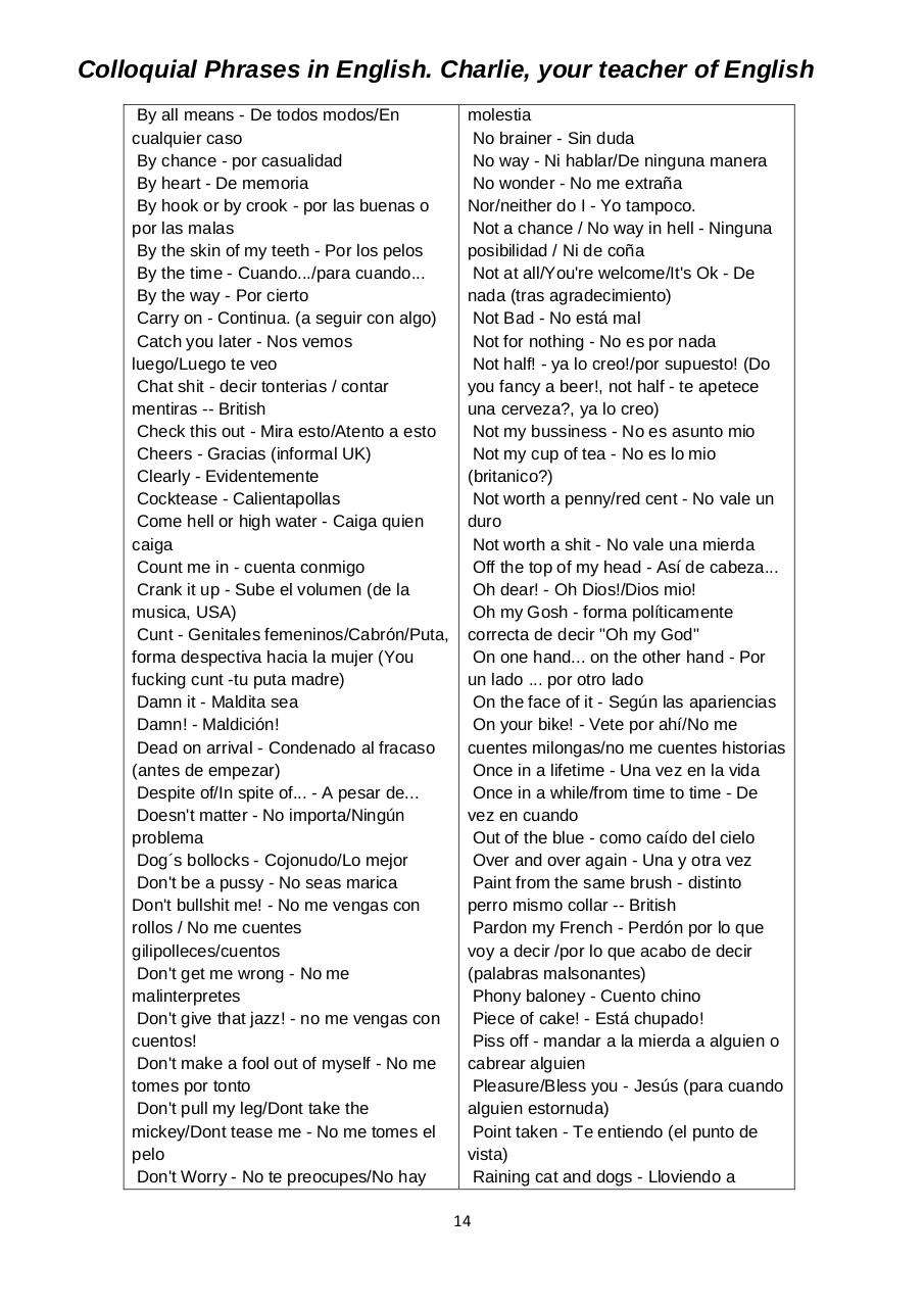 Vista previa del archivo PDF colloquial-phrases-in-english-charlie-your-teacher-of-english.pdf