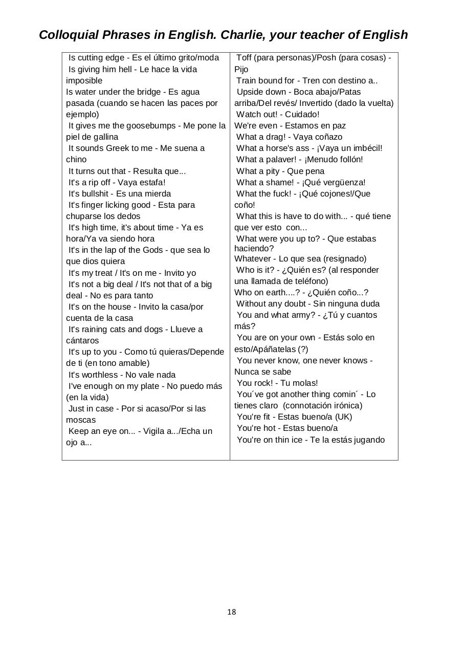 Vista previa del archivo PDF colloquial-phrases-in-english-charlie-your-teacher-of-english.pdf
