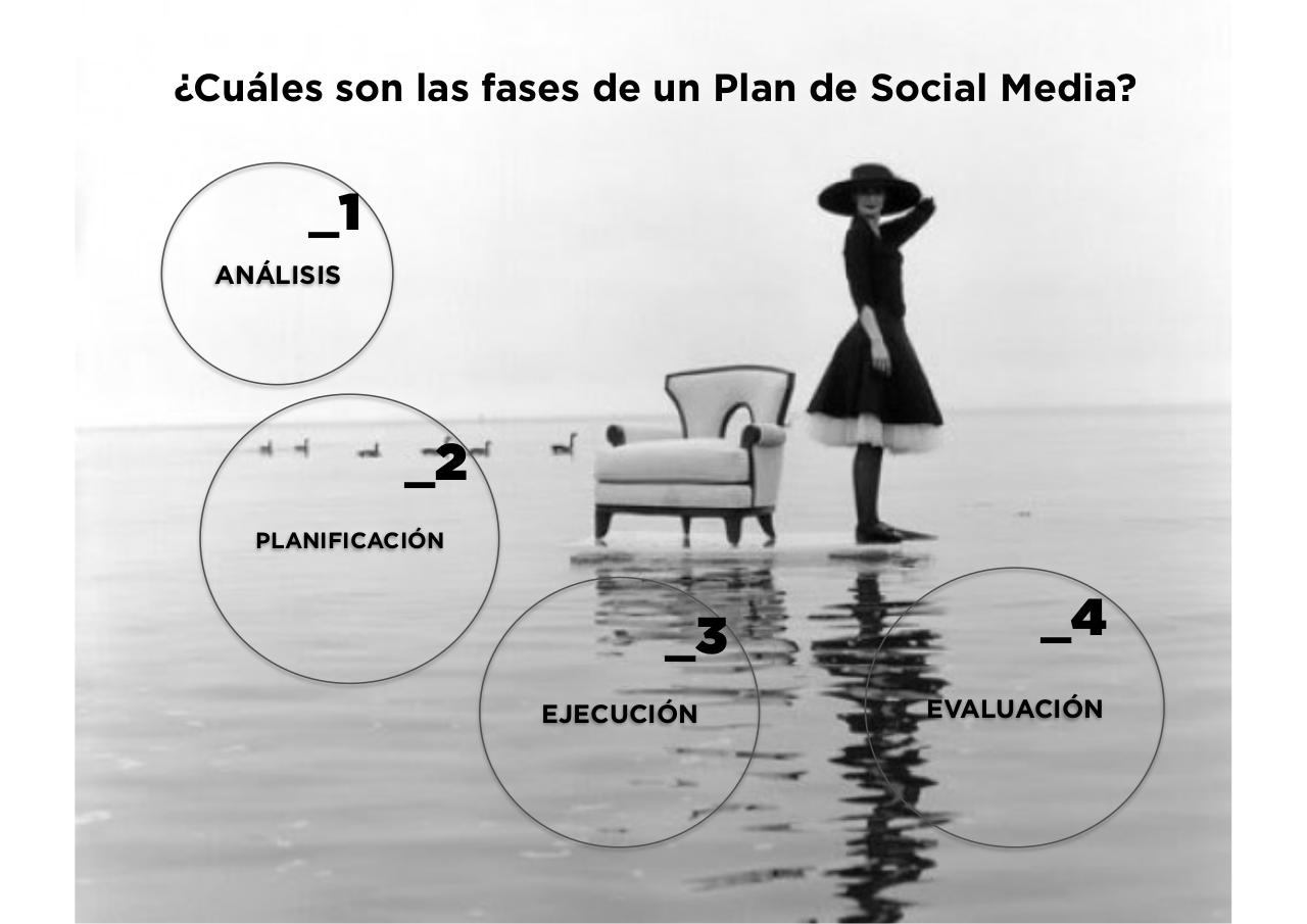 Vista previa del archivo PDF curso-social-media.pdf