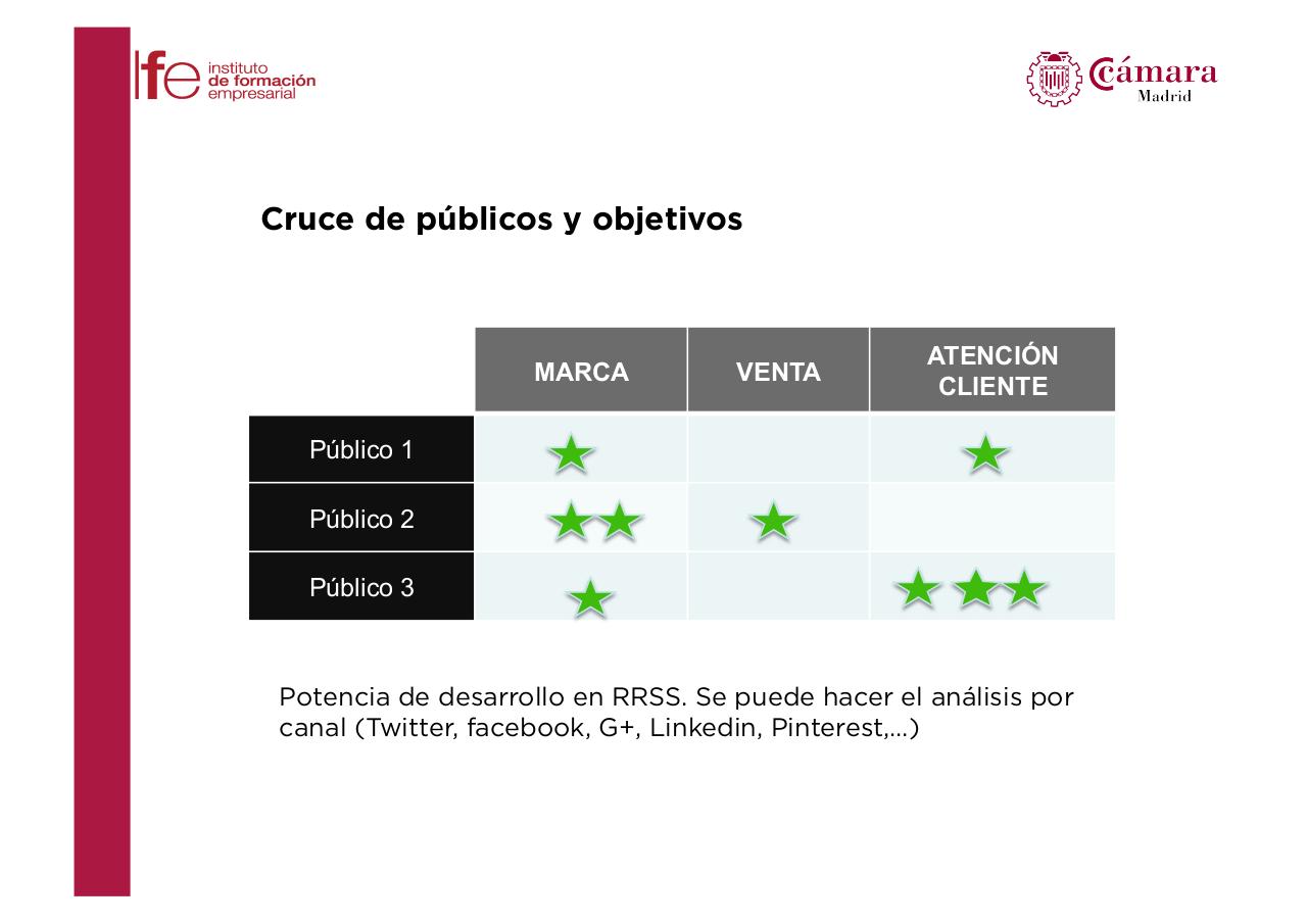 Vista previa del archivo PDF curso-social-media.pdf