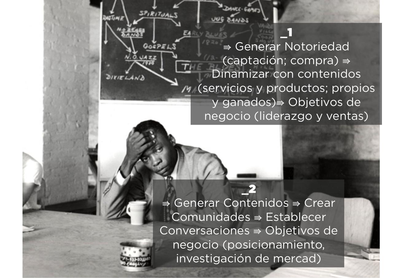 Vista previa del archivo PDF curso-social-media.pdf