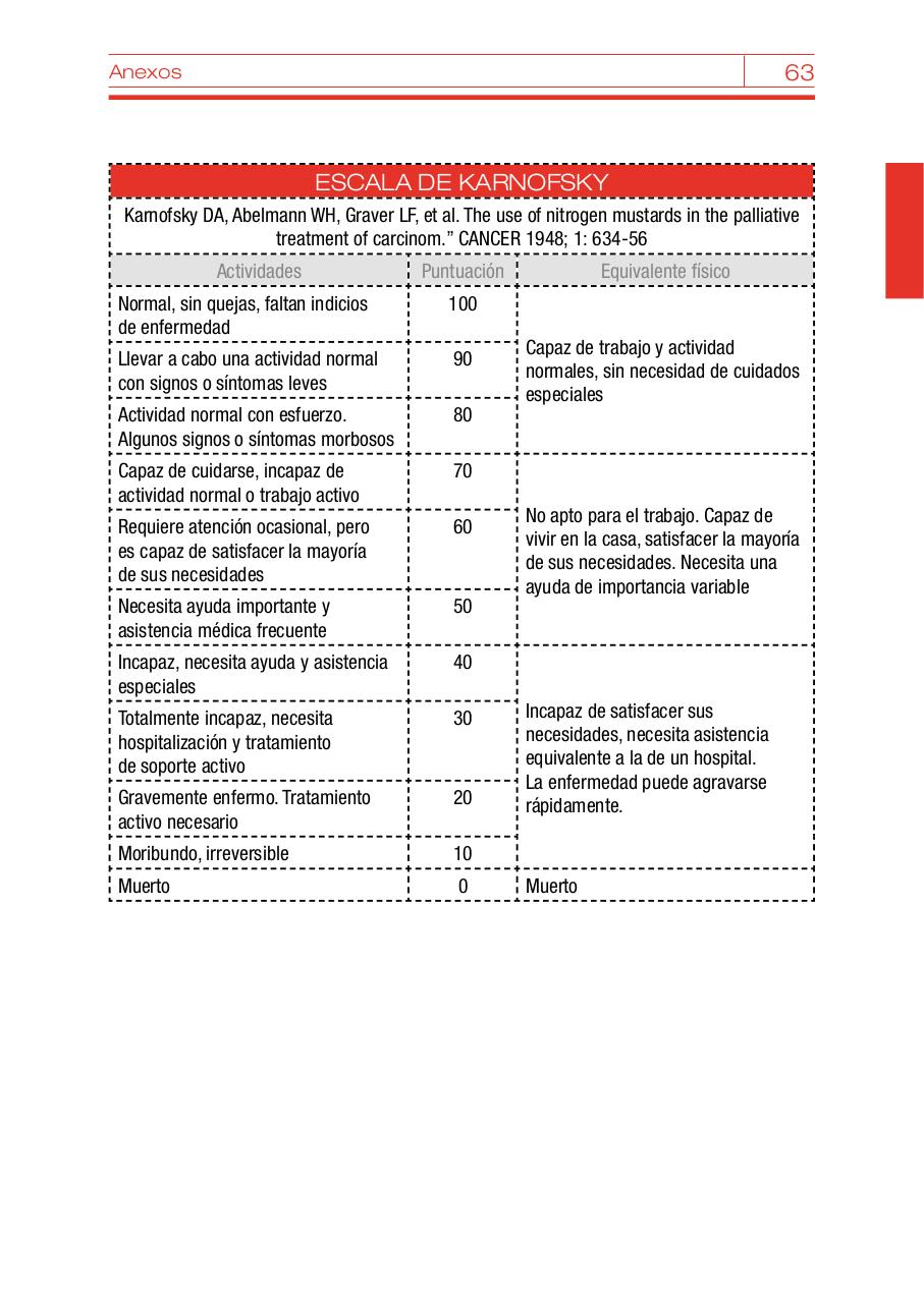 Vista previa del archivo PDF bvcm017095.pdf