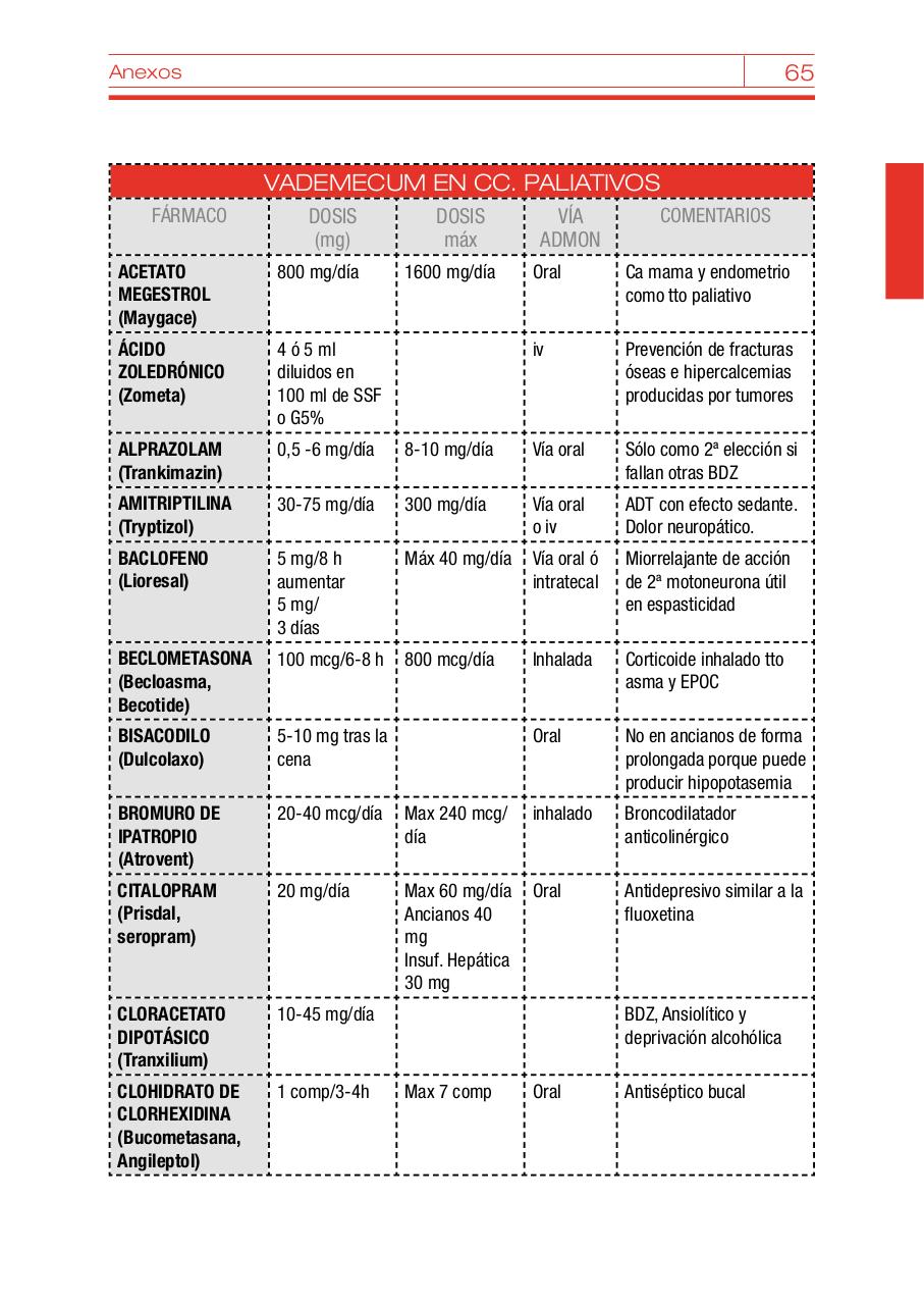 Vista previa del archivo PDF bvcm017095.pdf