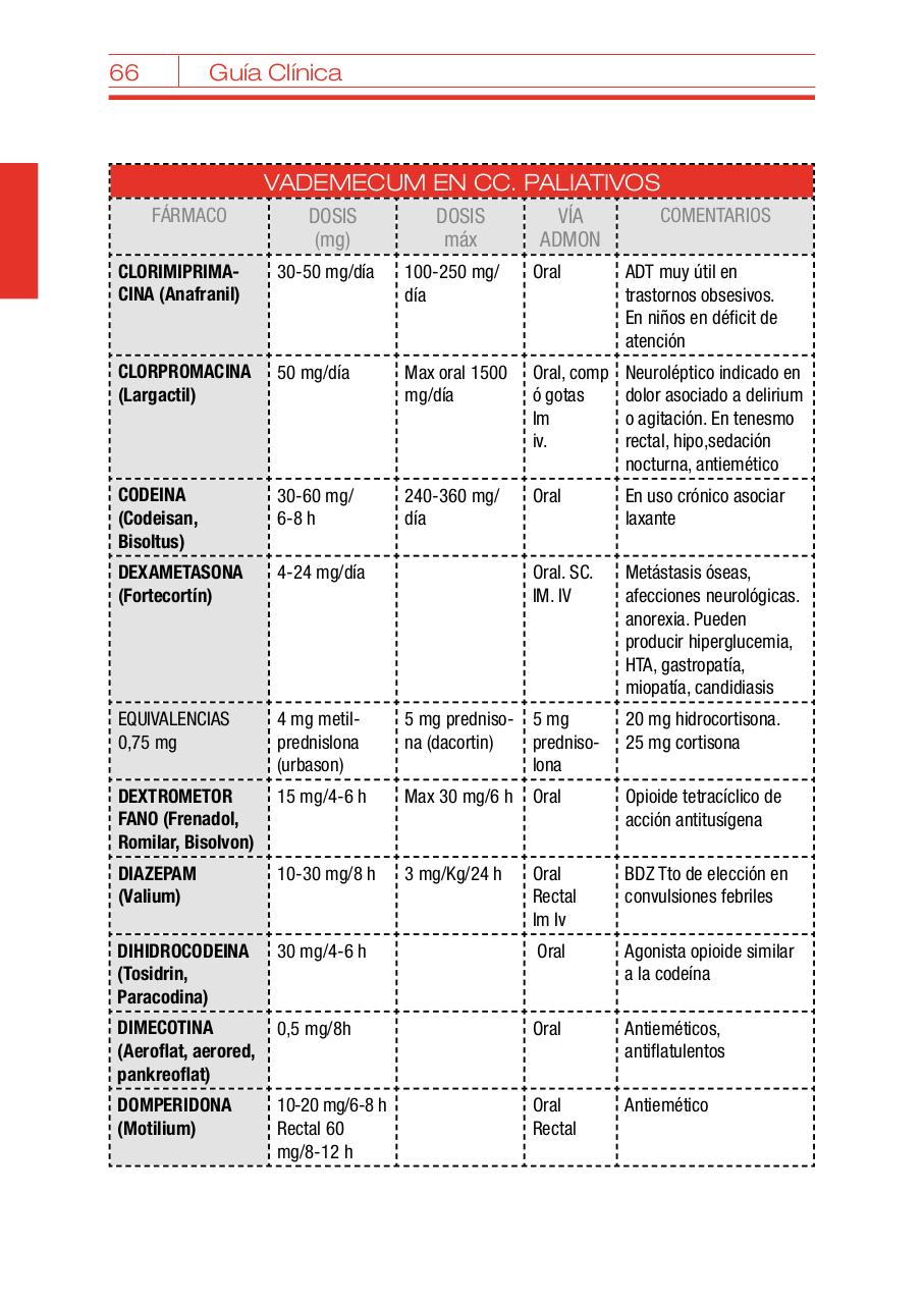 Vista previa del archivo PDF bvcm017095.pdf