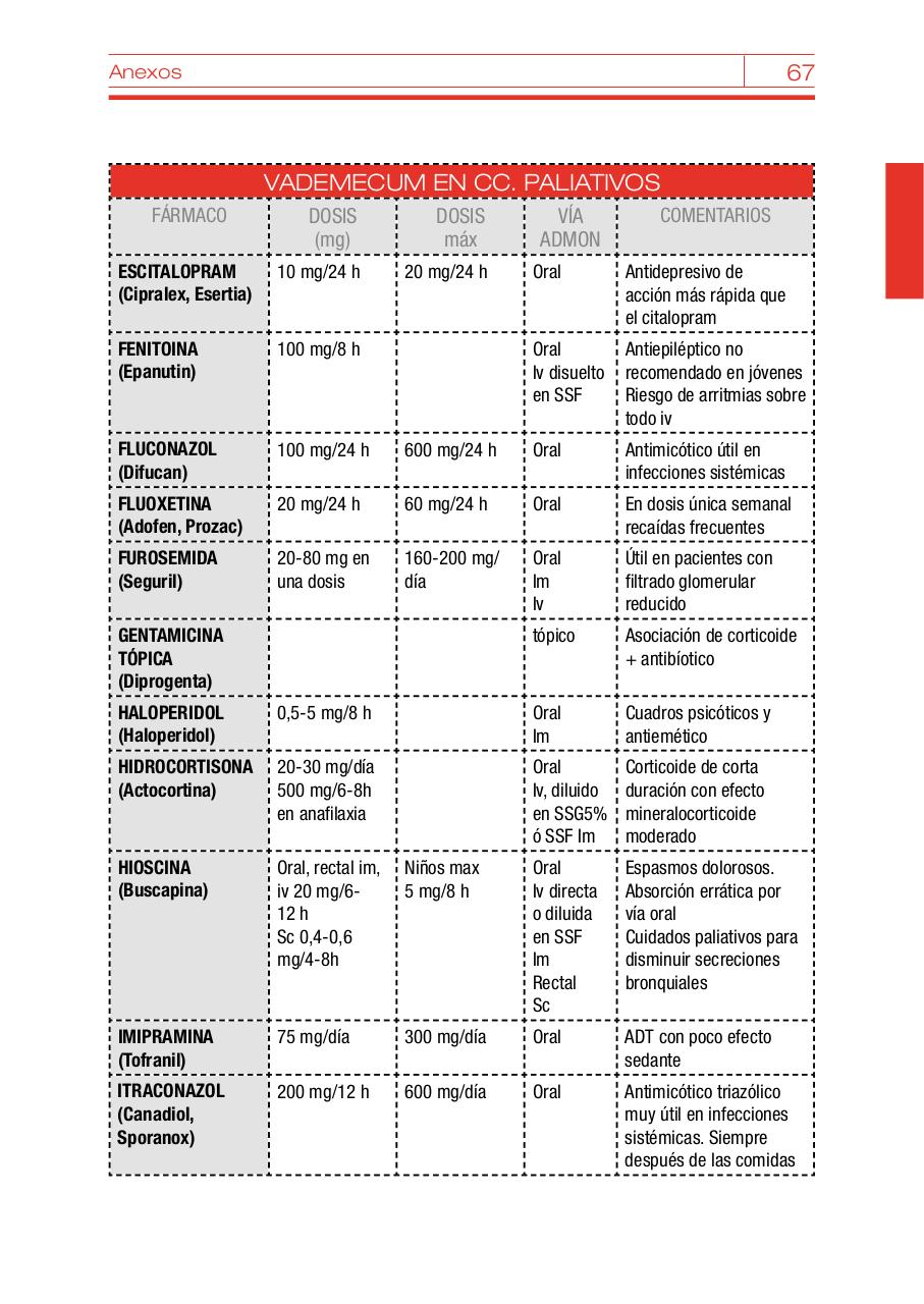 Vista previa del archivo PDF bvcm017095.pdf