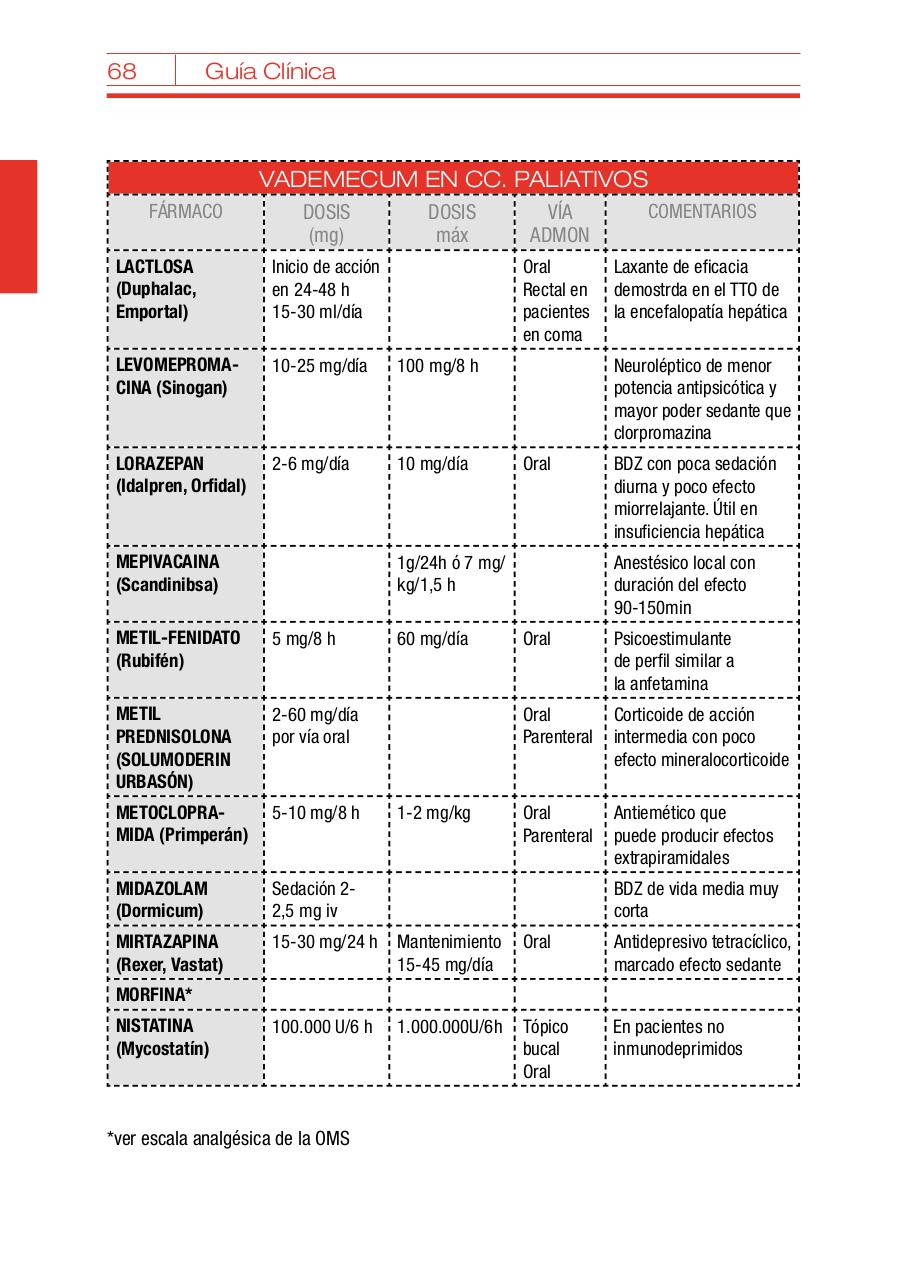 Vista previa del archivo PDF bvcm017095.pdf