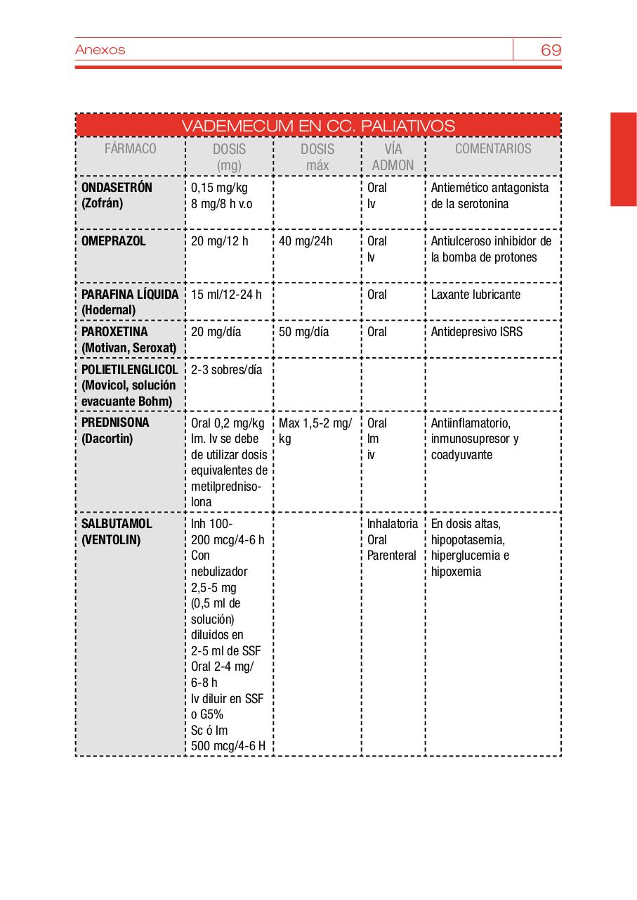 Vista previa del archivo PDF bvcm017095.pdf