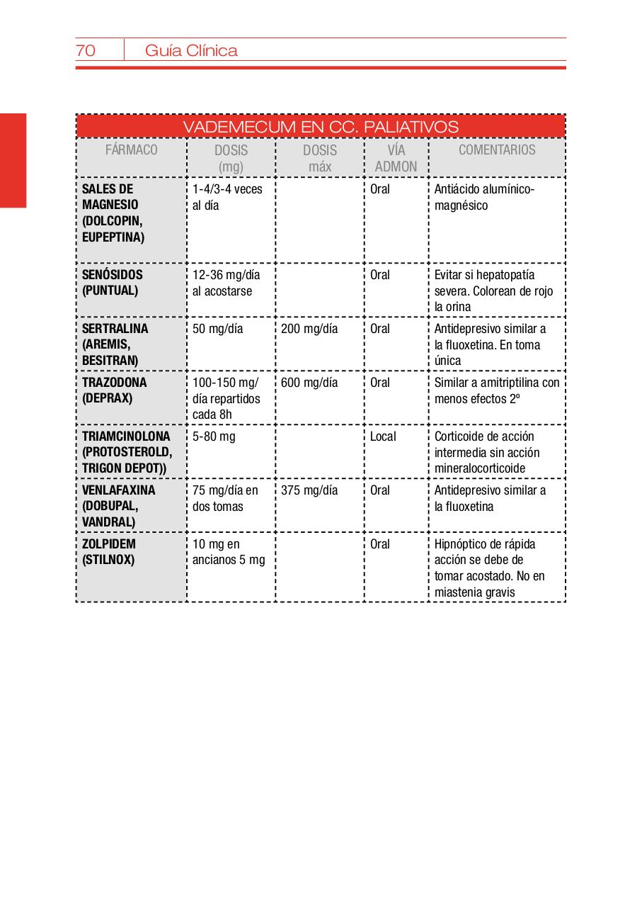 Vista previa del archivo PDF bvcm017095.pdf