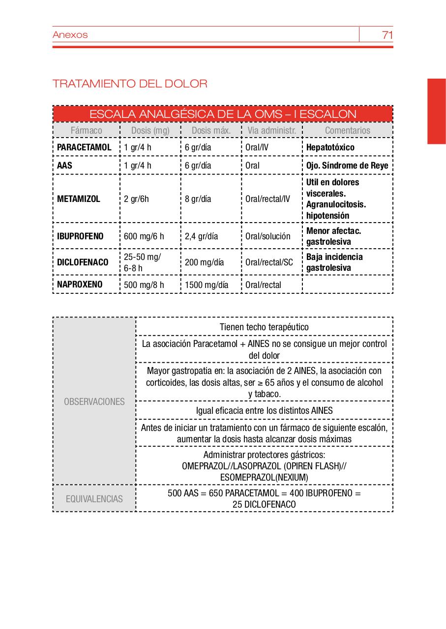 Vista previa del archivo PDF bvcm017095.pdf