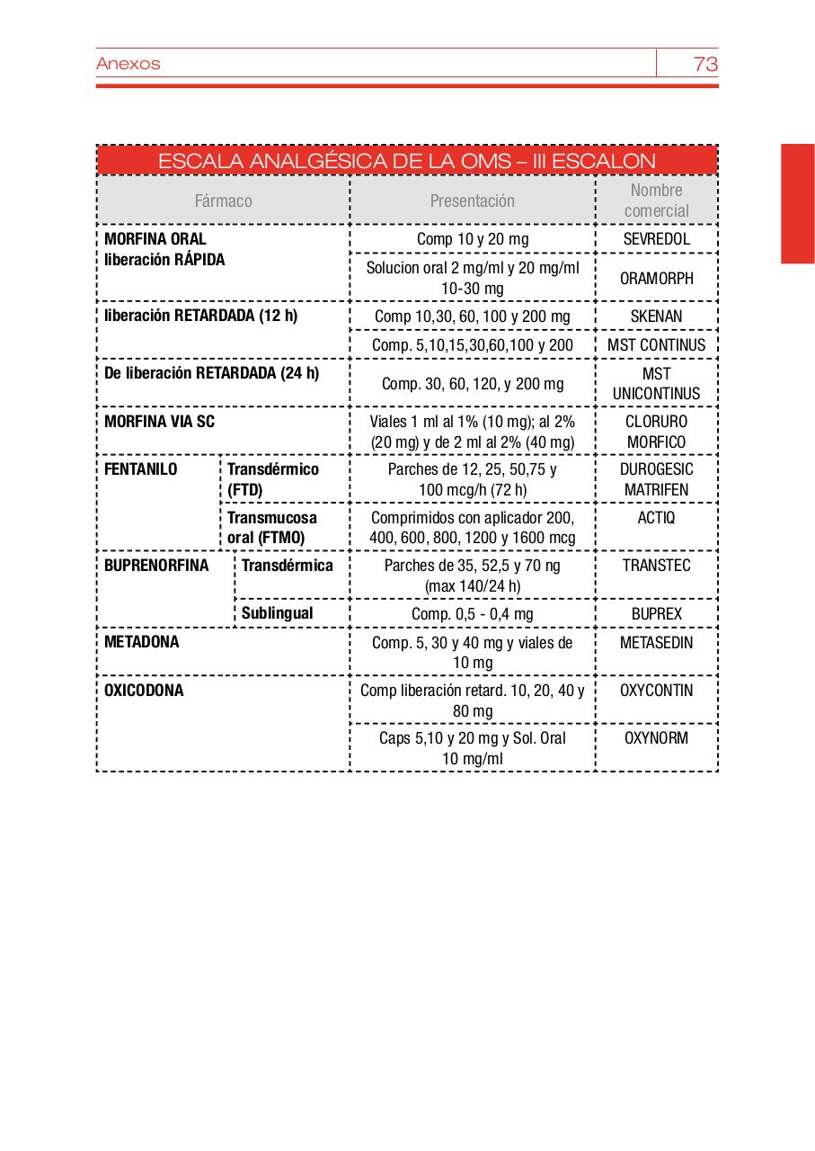 Vista previa del archivo PDF bvcm017095.pdf