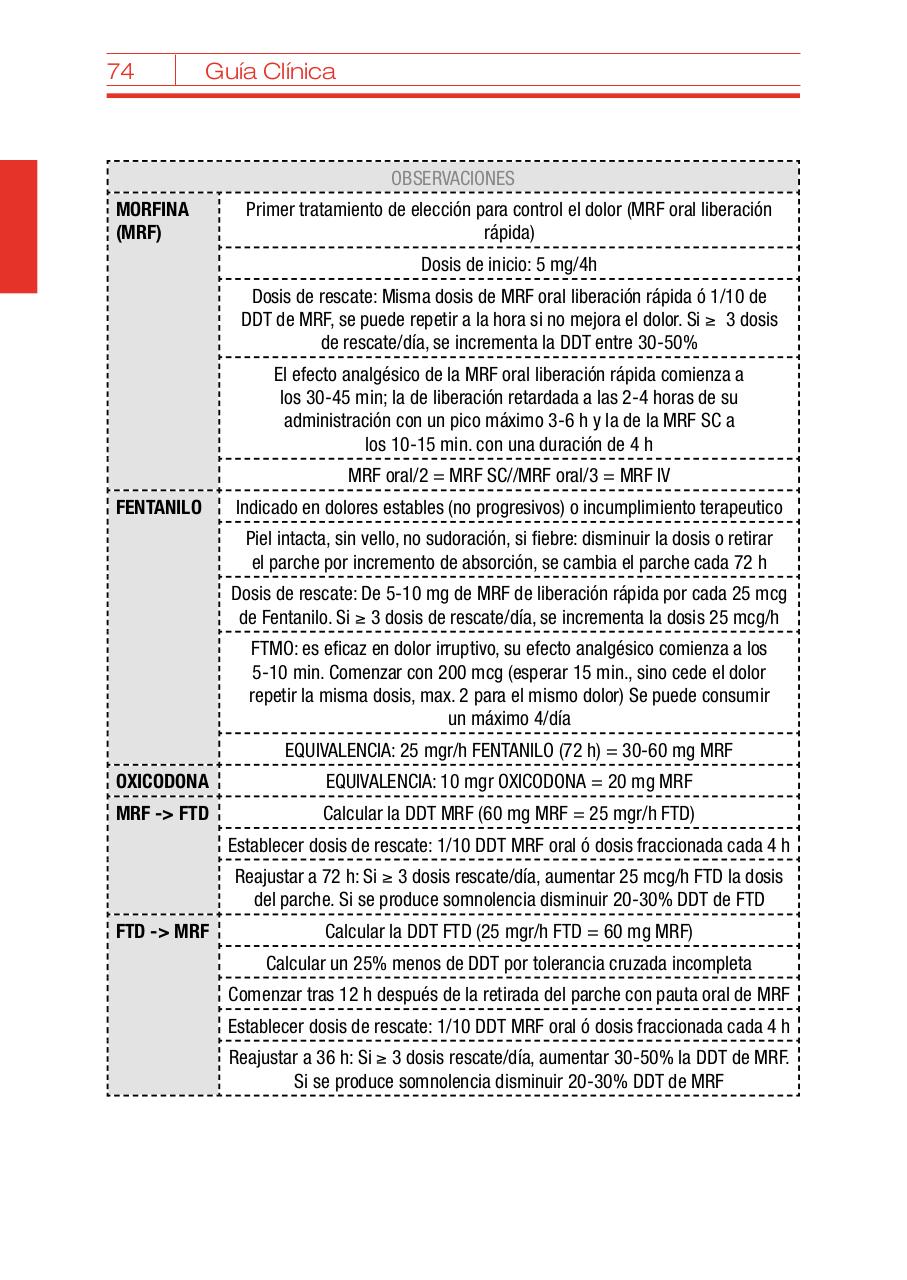 Vista previa del archivo PDF bvcm017095.pdf