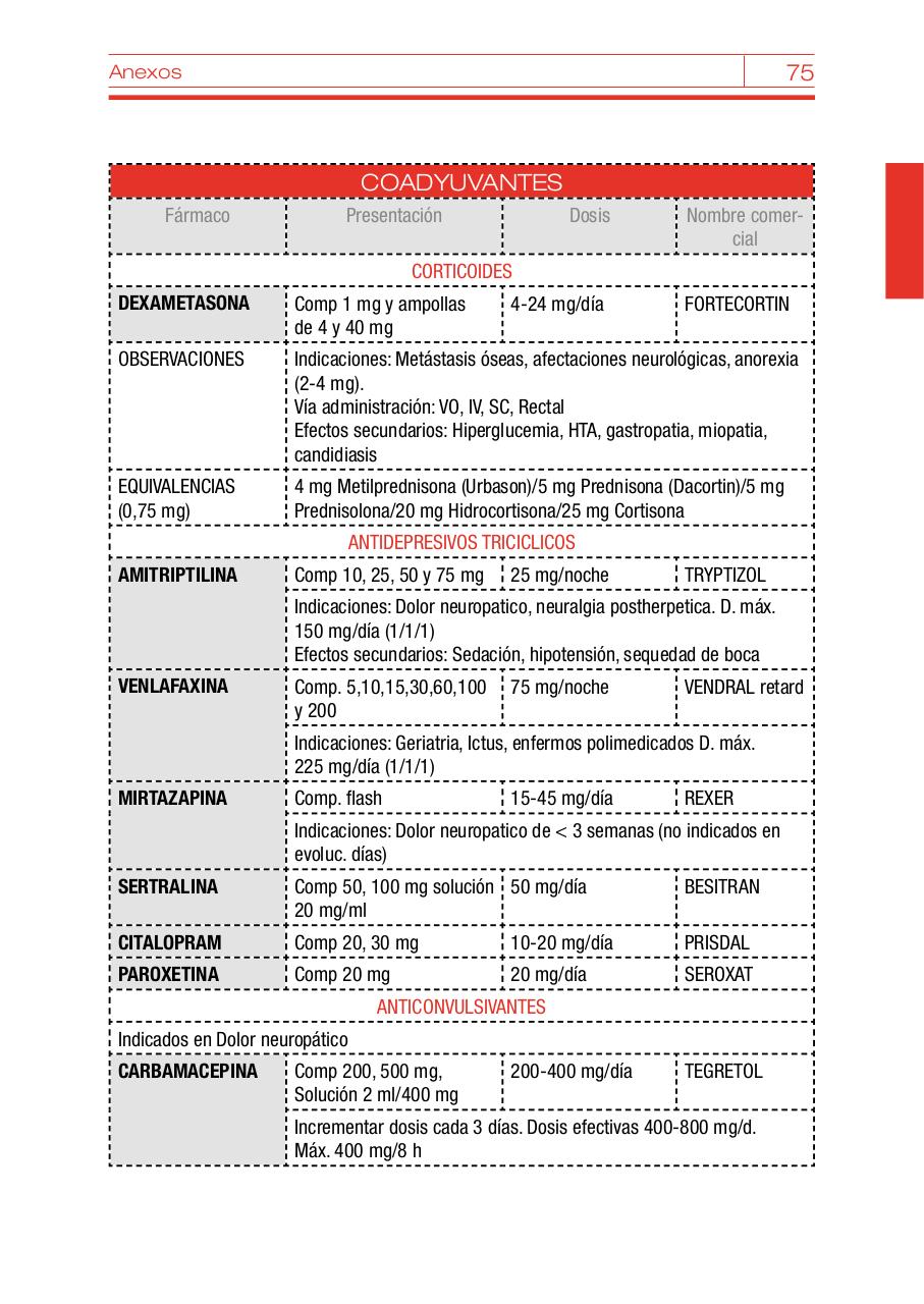 Vista previa del archivo PDF bvcm017095.pdf