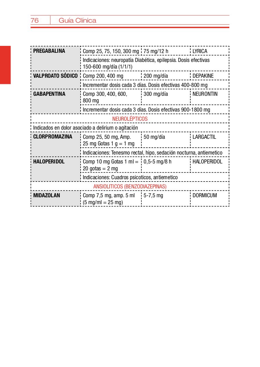 Vista previa del archivo PDF bvcm017095.pdf
