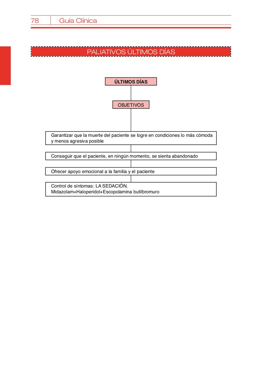 Vista previa del archivo PDF bvcm017095.pdf