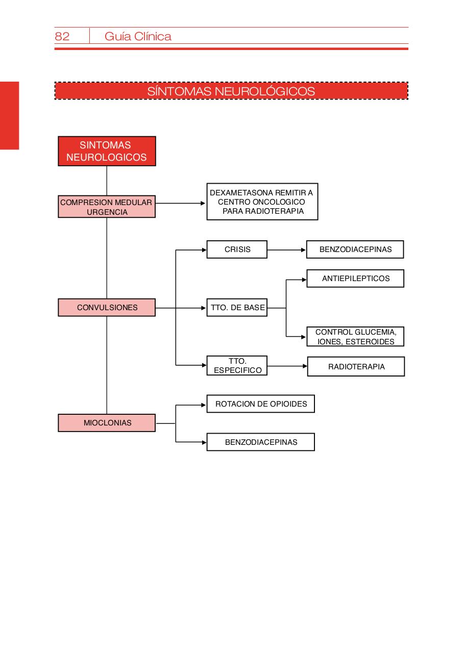 Vista previa del archivo PDF bvcm017095.pdf