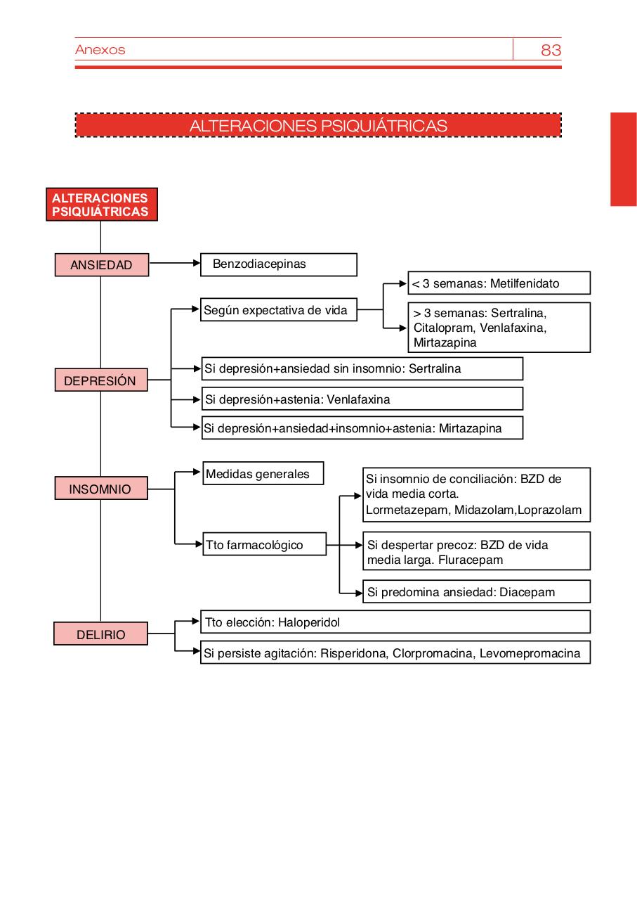 Vista previa del archivo PDF bvcm017095.pdf