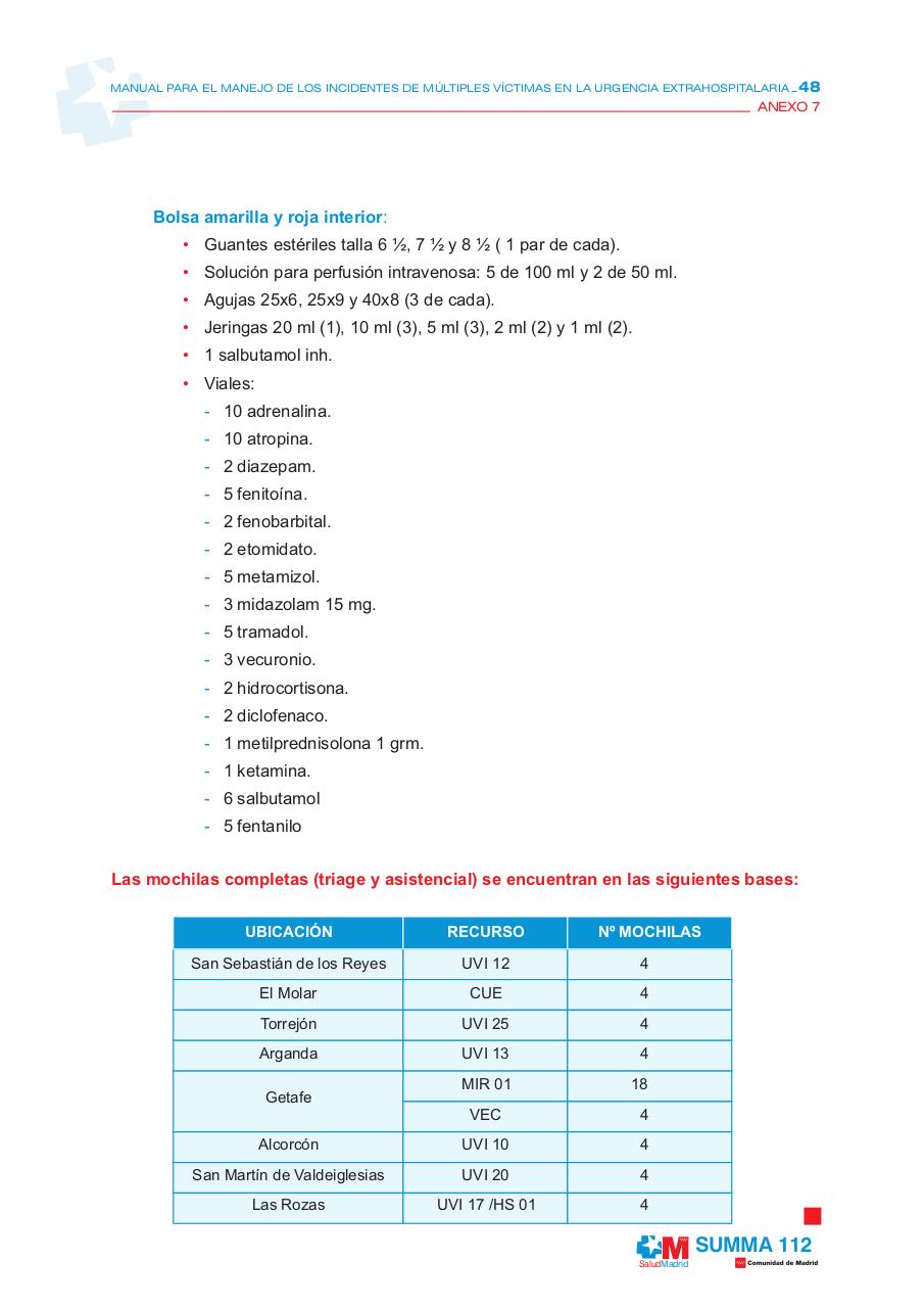 Vista previa del archivo PDF manualmanejoincidentes-1.pdf