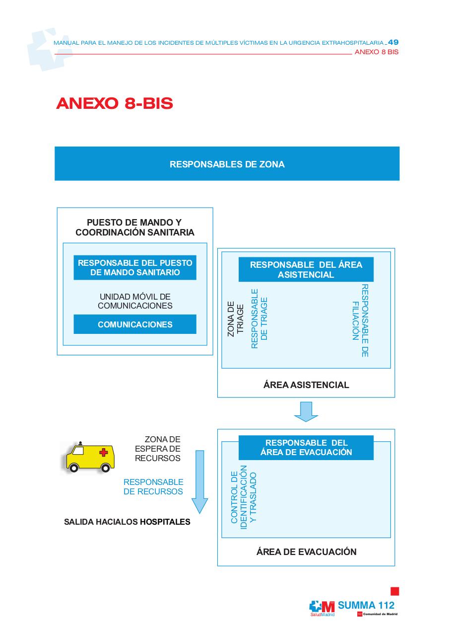 Vista previa del archivo PDF manualmanejoincidentes-1.pdf